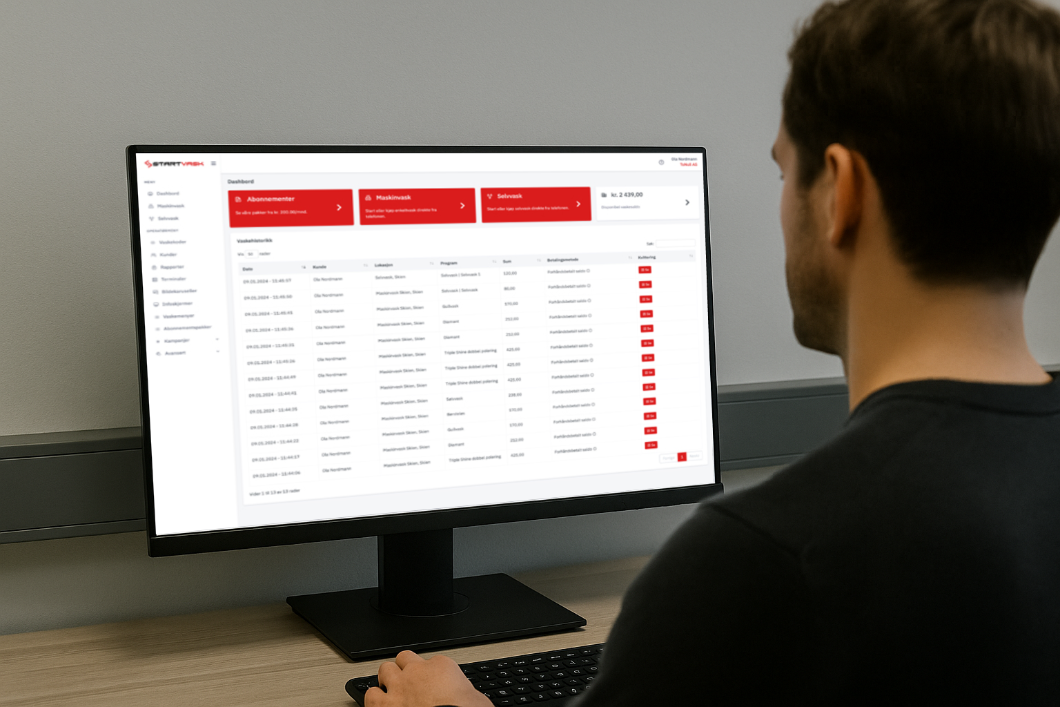 Backoffice System